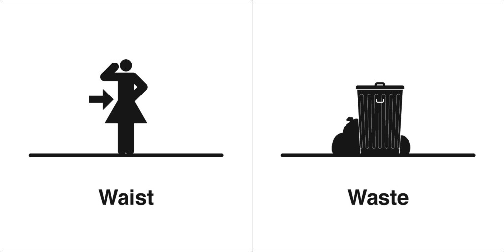 Waist vs. Waste Proof Before You Publish