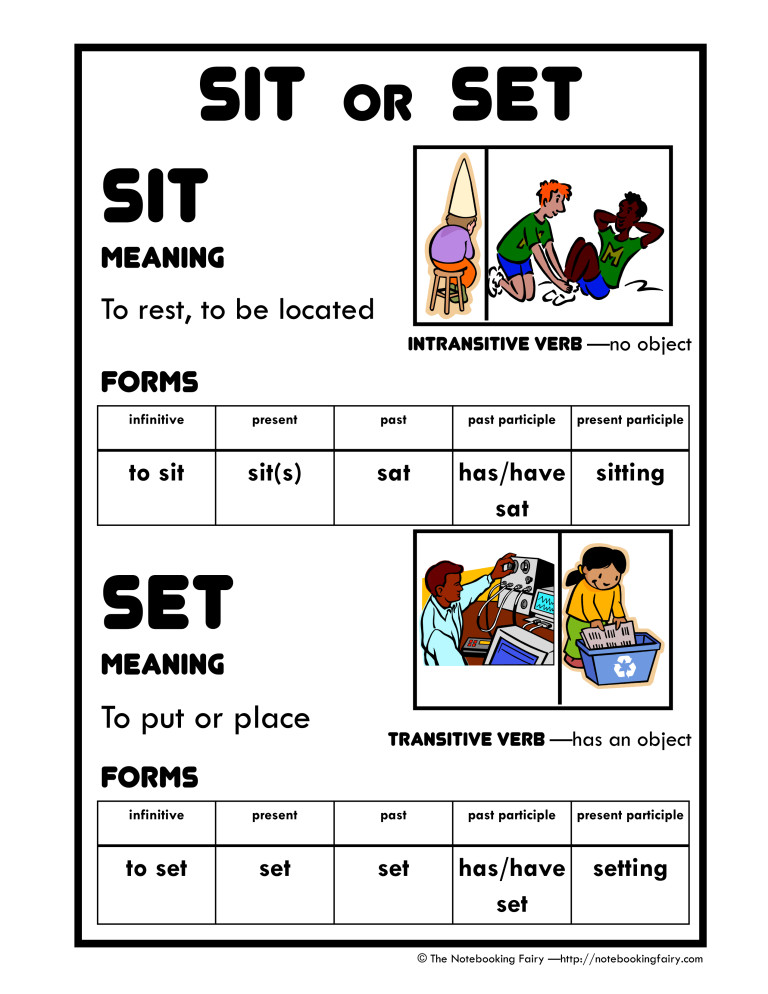 Sit vs. Set | Proof Before You Publish